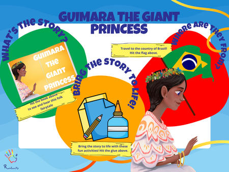 Imagination Starter Kit